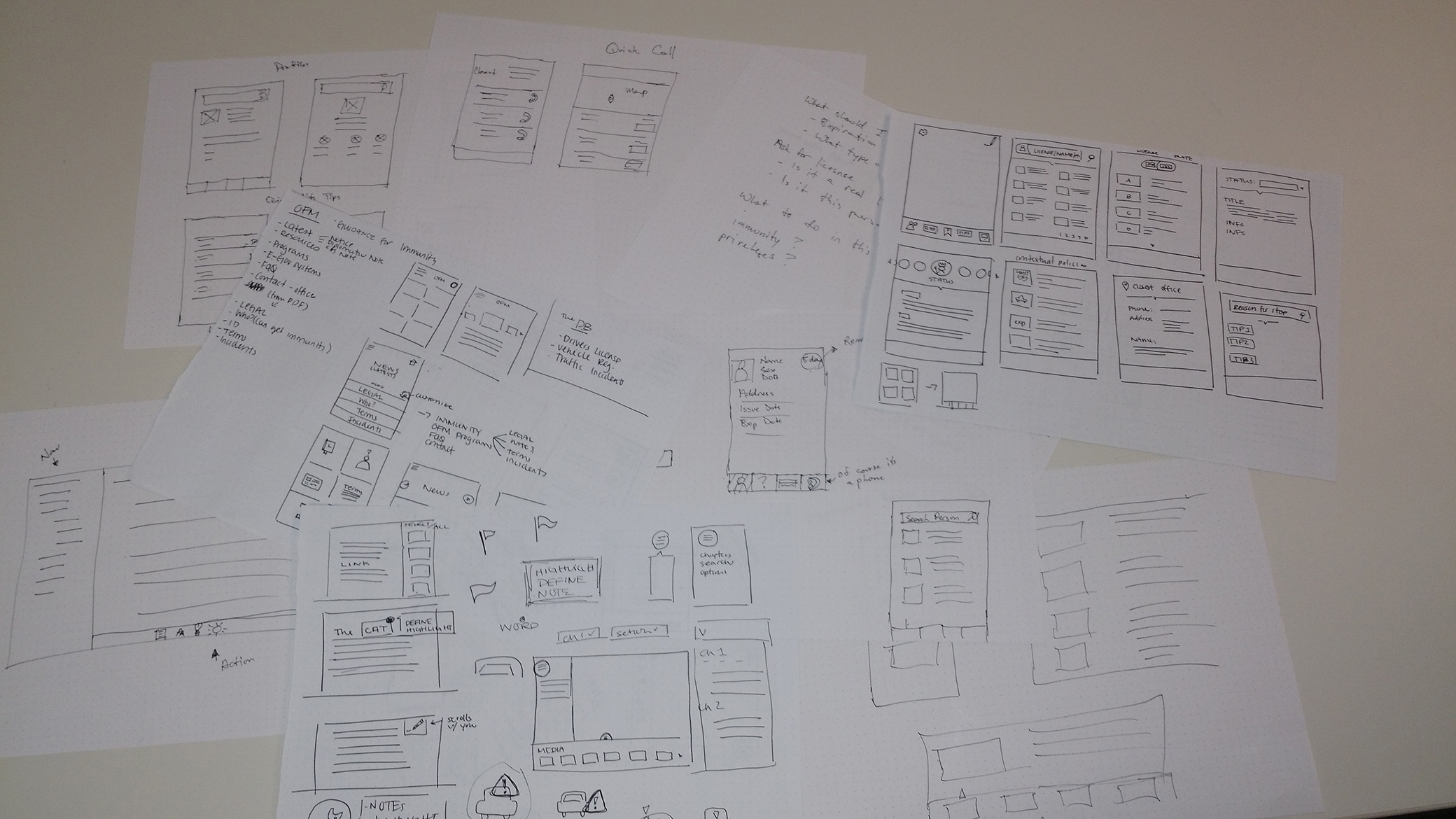 Sketches of the Smartphone and eBook Apps